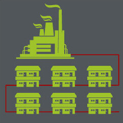 Icon zeigt ein Kraftwerk und Häuser um den Bezug zu Nahfärmenetze zu verdeutlichen